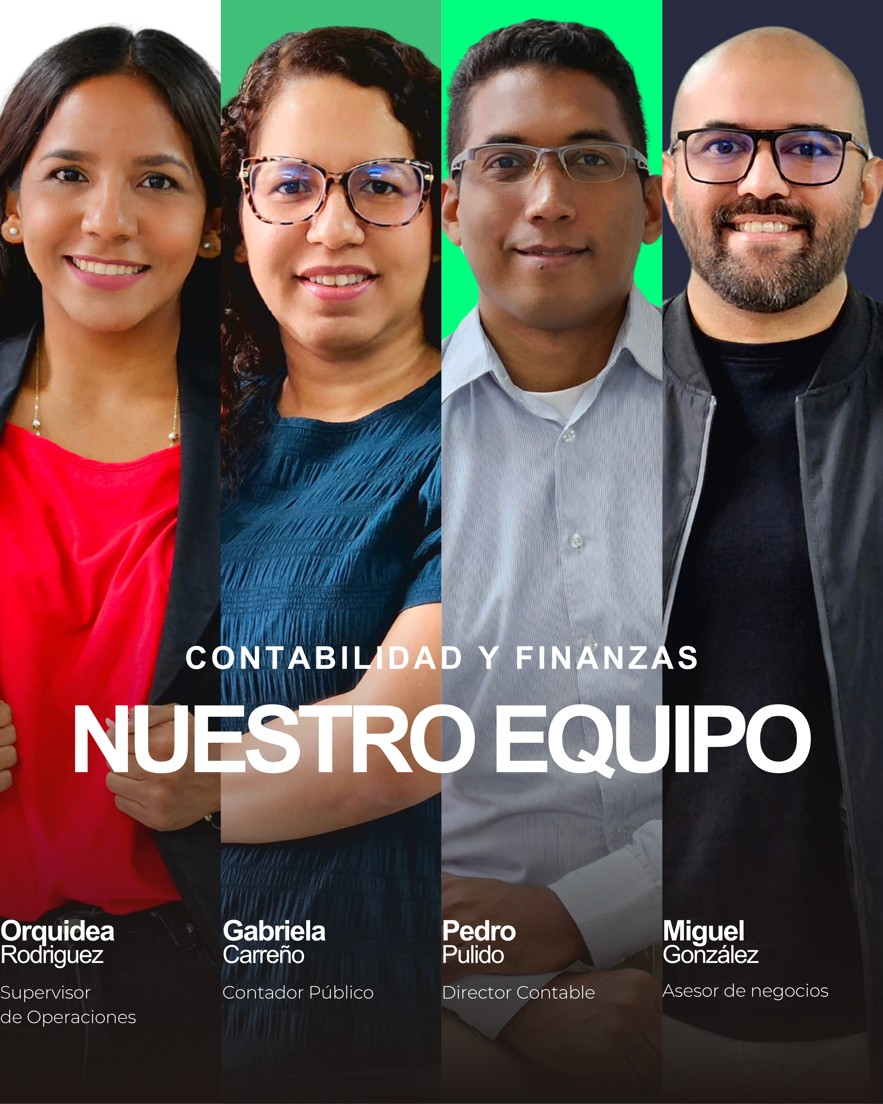 Equipo Detrás del Balance
